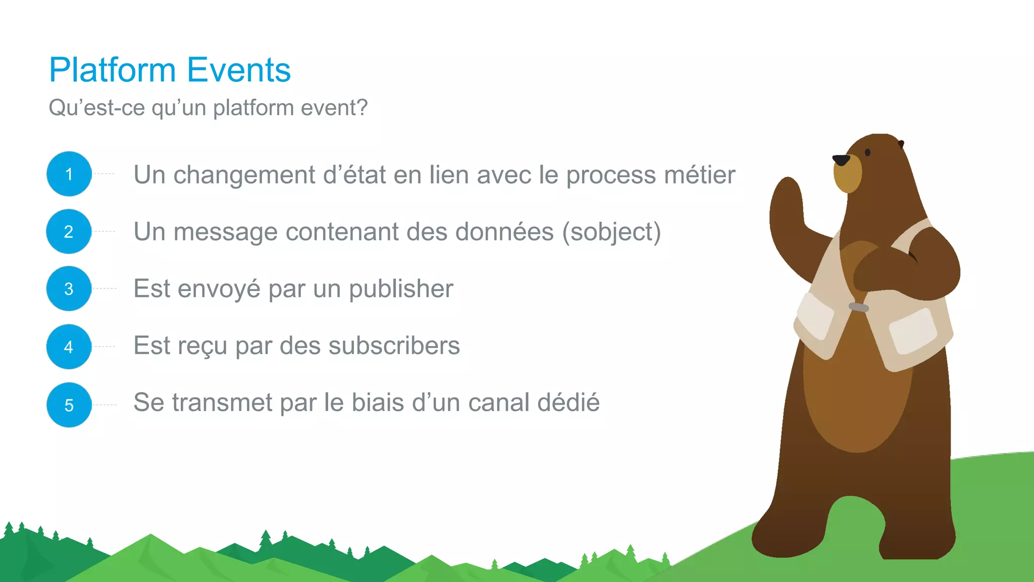 Platform Events
Qu’est-ce qu’un platform event?
2
3
4
5
1 Un changement d’état en lien avec le process métier
Un message contenant des données (sobject)
Est envoyé par un publisher
Est reçu par des subscribers
Se transmet par le biais d’un canal dédié
 