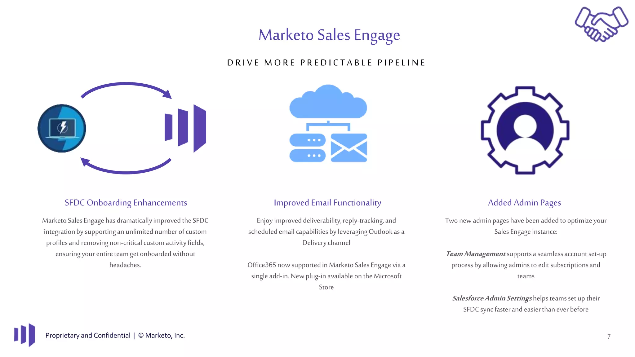 Proprietary and Confidential | © Marketo, Inc. 7
D R I V E M O R E P R E D I C T A B L E P I P E L I N E
Marketo Sales Engage
SFDCOnboarding Enhancements
MarketoSalesEngagehasdramaticallyimprovedtheSFDC
integrationby supportinganunlimitednumberofcustom
profilesand removingnon-criticalcustomactivityfields,
ensuringyourentireteamgetonboardedwithout
headaches.
Improved Email Functionality
Enjoy improveddeliverability,reply-tracking,and
scheduledemailcapabilitiesbyleveragingOutlookasa
Deliverychannel
Office365nowsupportedin MarketoSalesEngageviaa
singleadd-in.Newplug-inavailableontheMicrosoft
Store
Added Admin Pages
Two newadminpageshavebeenaddedtooptimizeyour
SalesEngageinstance:
TeamManagementsupportsaseamlessaccountset-up
processbyallowingadminstoeditsubscriptionsand
teams
SalesforceAdminSettingshelpsteamssetup their
SFDCsyncfasterand easierthaneverbefore
 
