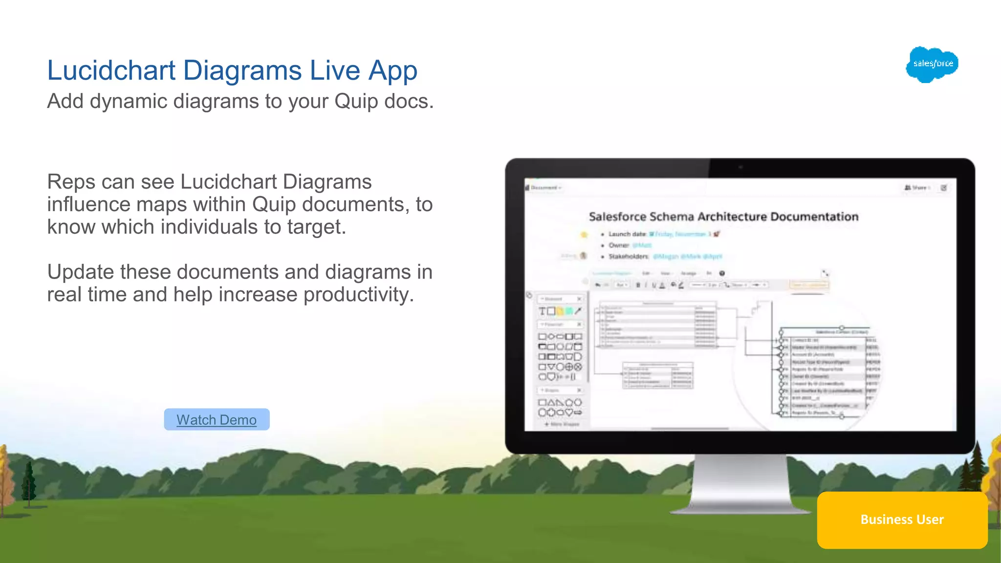 Business User
Lucidchart Diagrams Live App
Reps can see Lucidchart Diagrams
influence maps within Quip documents, to
know which individuals to target.
Update these documents and diagrams in
real time and help increase productivity.
Add dynamic diagrams to your Quip docs.
Watch Demo
 