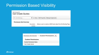 Permission Based Visibility
 