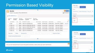 Permission Based Visibility
 