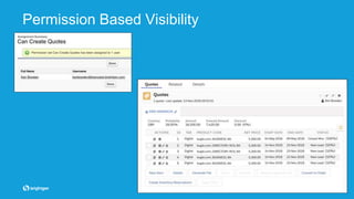 Permission Based Visibility
 