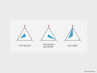 image from Jack Cheng
 