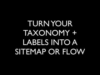 TURN YOUR
  TAXONOMY +
  LABELS INTO A
SITEMAP OR FLOW
 