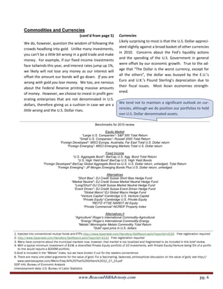 Commodities and Currencies
                                                  (cont’d from page 5)          Currencies
                                                                                Likely surprising to most is that the U.S. Dollar appreci-
       We do, however, question the wisdom of following the
                                                                                ated slightly against a broad basket of other currencies
       crowds headlong into gold. Unlike many investments,
                                                                                in 2010. Concerns about the Fed’s liquidity actions
       you can’t be a little bit wrong in a gold trade and make
                                                                                and the spending of the U.S. Government in general
       money. For example, if our fixed income investments
                                                                                were offset by our economic growth. True to the ad-
       face tailwinds this year, and interest rates jump up 1%,
                                                                                age that “The Dollar is the worst currency, except for
       we likely will not lose any money as our interest will
                                                                                all the others”, the dollar was buoyed by the E.U.’s
       offset the amount our bonds will go down. If you are
                                                                                Euro and U.K.’s Pound Sterling’s depreciation due to
       wrong with gold you lose money. We too, are nervous
                                                                                their fiscal issues. Most Asian economies strength-
       about the Federal Reserve printing massive amounts
                                                                                ened.
       of money. However, we choose to invest in profit gen-
       erating enterprises that are not denominated in U.S.
                                                                                We tend not to maintain a significant outlook on cur-
       dollars, therefore giving us a cushion in case we are a
                                                                                rencies, although we do position our portfolios to hold
       little wrong and the U.S. Dollar rises.
                                                                                non U.S. Dollar denominated assets.

                                                              Benchmarks for 2010 review

                                                                  Equity Market
                                                   “Large U.S. Companies”- S&P 500 Total Return
                                                 “Small U.S. Companies”- Russell 2000 Total Return
                                   “Foreign Developed”- MSCI Europe, Austrialia, Far East Total U.S. Dollar return
                                        “Foreign Emerging”- MSCI Emerging Markets Total U.S. Dollar return

                                                                 Fixed Income
                                          “U.S. Aggregate Bond”- BarCap U.S. Agg. Bond Total Return
                                             “U.S. High Yield Bond”-BarCap U.S. High Yield Bonds
                      “Foreign Developed”-BarCap Global Aggregate Bond ex-U.S. U.S. Dollar return, unhedged, Total Return
                                “Foreign Emerging”- JP Morgan Emerging Bonds Plus U.S. Dollar return, unhedged

                                                                      Alternatives
                                                “Short Bias”- DJ Credit Suisse Short Bias Hedge Fund
                                            “Market Neutral”- DJ Credit Suisse Market Neutral Hedge Fund
                                              “Long/Short”-DJ Credit Suisse Market Neutral Hedge Fund
                                              “Event Driven”- DJ Credit Suisse Event Driven Hedge Fund
                                                     “Global Macro”-DJ Global Macro Hedge Fund
                                                  “Venture Capital”-Cambridge U.S. Venture Capital
                                                    “Private Equity”-Cambridge U.S. Private Equity
                                                           “REITS”-FTSE NAREIT All Equity
                                                     “Private Commercial”-NCREIF Property Index

                                                                     Alternatives II
                                              “Agriculture”-Roger’s International Commodity-Agricultural
                                                 “Energy”-Roger’s International Commodity-Energy
                                                “Metals”-Morningstar Metals Commodity Total Return
                                                            “Gold”-spot price in U.S. dollars
1. Injected into conventional mutual funds and ETFs http://www.lipperweb.com/Handlers/GetReport.ashx?reportId=4150 Free registration required
2. http://www.lipperweb.com/Handlers/GetReport.ashx?reportId=4143 Free registration required
3. Many have concerns about the municipal markets now, however, that market is too localized and fragmented to be included in this brief review.
4. With a typical minimum investment of $1M, a diversified Private Equity portfolio of 10 investments, with Private Equity/Venture being 5% of a portfo-
   lio this would require a $200M portfolio.
5.Gold is included in the “Metals” Index, but we have broken it out for the readers convenience.
6. There are many one sided arguments for the value of gold. For a fascinating, balanced, philosophical discussion on the value of gold, see http://
   www.oaktreecapital.com/MemoTree/All%20That%20Glitters%2012_17_10.pdf
GDP info: Bureau of Economic Analysis
Unemployment data: U.S. Bureau of Labor Statistics

                                                 www.BeaconHillAdvisory.com                                                                   pg. 6
 