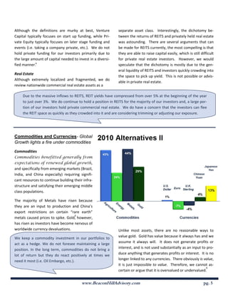 Although the definitions are murky at best, Venture           separate asset class. Interestingly, the dichotomy be-
Capital typically focuses on start up funding, while Pri-     tween the returns of REITS and privately held real estate
vate Equity typically focuses on later stage funding and      was astounding. There are several arguments that can
events (i.e. taking a company private, etc.). We do not       be made for REITS currently, the most compelling is that
hold private funding for our investors primarily due to       they are able to raise capital easily, which is still difficult
the large amount of capital needed to invest in a diversi-    for private real estate investors. However, we would
fied manner.4                                                 speculate that the dichotomy is mostly due to the gen-
                                                              eral liquidity of REITS and investors quickly crowding into
Real Estate
                                                              the space to pick up yield. This is not possible or advis-
Although extremely localized and fragmented, we do
                                                              able in private real estate.
review nationwide commercial real estate assets as a

     Due to the massive inflows to REITS, REIT yields have compressed from over 5% at the beginning of the year
     to just over 3%. We do continue to hold a position in REITS for the majority of our investors and, a large por-
     tion of our investors hold private commercial real estate. We do have a concern that the investors can flee
     the REIT space as quickly as they crowded into it and are considering trimming or adjusting our exposure.




Commodities and Currencies- Global
Growth lights a fire under commodities

Commodities
Commodities benefitted generally from
expectations of renewed global growth,
and specifically from emerging markets (Brazil,
India, and China especially) requiring signifi-
cant resources to continue building their infra-
structure and satisfying their emerging middle
class populations.

The majority of Metals have risen because
they are an input to production and China’s
export restrictions on certain “rare earth”
                                   5
metals caused prices to spike. Gold, however,
has risen as investors have become nervous of
worldwide currency devaluations.                              Unlike most assets, there are no reasonable ways to
We keep a commodity investment in our portfolios to           value gold. Gold has value because it always has and we
act as a hedge. We do not foresee maintaining a large         assume it always will. It does not generate profits or
position. In the long term, commodities do not bring a        interest, and is not used substantially as an input to pro-
lot of return but they do react positively at times we        duce anything that generates profits or interest. It is no
                                                              longer linked to any currencies. There obviously is value,
need it most (i.e. Oil Embargo, etc.).
                                                              it is just impossible to value. Therefore, we cannot as-
                                                                                                                     6
                                                              certain or argue that it is overvalued or undervalued.


                                         www.BeaconHillAdvisory.com                                                   pg. 5
 
