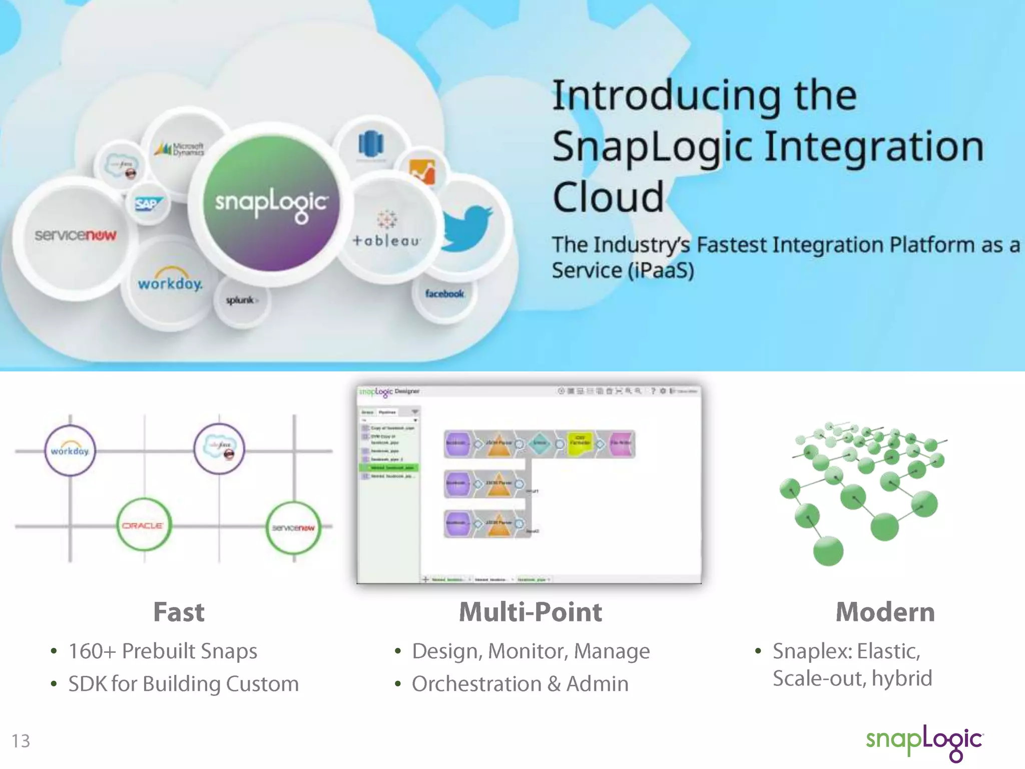 •
•

•
•

•

 