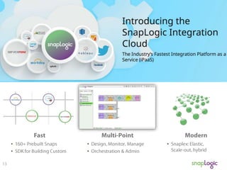 •
•

•
•

•

 