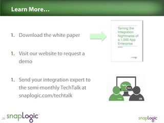 Introducing the SnapLogic Integration Cloud