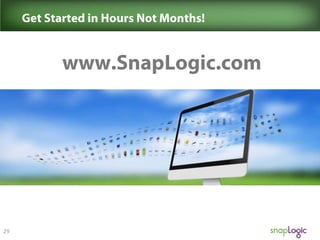 Introducing the SnapLogic Integration Cloud