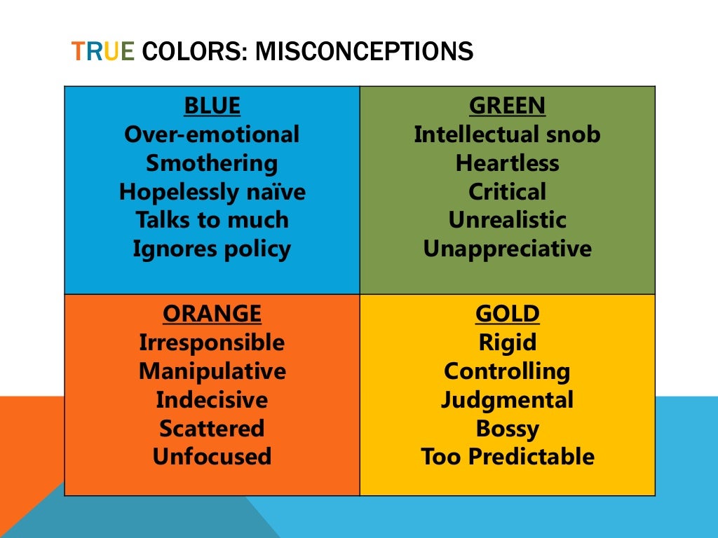 False color true color. True colors тест. colour personality test. тру колорс текст. true personality.