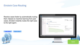 Einstein Case Routing
Resolve cases faster by automatically routing
them. Based on machine learning from past
cases, Einstein instantly routes the right case
to the right agent.
Learn More Watch Demo
Admin
 