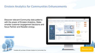 Einstein Analytics for Communities Enhancements
Discover relevant Community data patterns
with the power of Einstein Analytics. Make
smarter customer engagement decisions and
focus Partner and Reseller energy.
Watch Demo
Business User
*Available with purchase of Einstein Analytics for Communities Plus
 