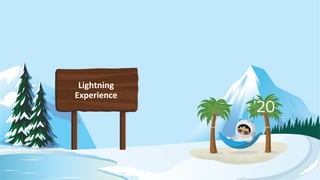 Lightning
Experience
 