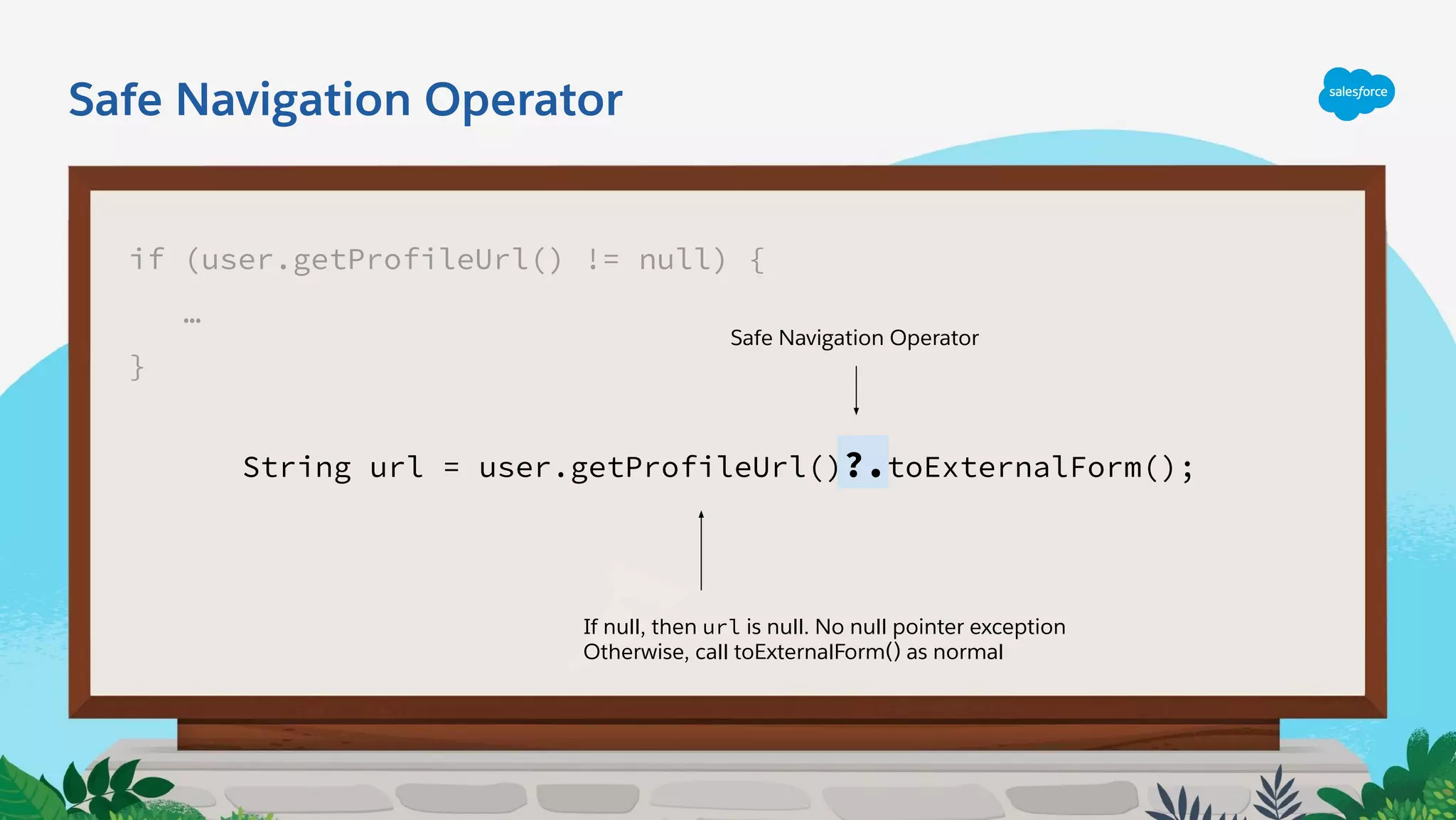 String url = user.getProfileUrl()?.toExternalForm();
If null, then url is null. No null pointer exception
Otherwise, call toExternalForm() as normal
Safe Navigation Operator
if (user.getProfileUrl() != null) {
…
}
Safe Navigation Operator
 
