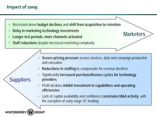 Impact of 2009


• Recession drove budget declines and shift from acquisition to retention
• Delay in marketing technology investments
• Longer test periods, more channels activated
                                                                              Marketers
• Staff reductions despite increased marketing complexity


                   • Severe pricing pressure across services, data and campaign production
                     and execution
                   • Reductions in staffing to compensate for revenue declines
                   • Significantly increased purchase/license cycles for technology
 Suppliers           providers
                   • Profit declines inhibit investment in capabilities and operating
                     efficiencies
                   • Lack of capital availability and confidence constrains M&A activity, with
                     the exception of early-stage VC funding
 