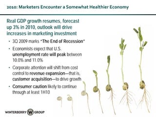 2010: Marketers Encounter a Somewhat Healthier Economy

Real GDP growth resumes, forecast
up 3% in 2010, outlook will drive
increases in marketing investment
• 3Q 2009 marks “The End of Recession”
• Economists expect that U.S.
  unemployment rate will peak between
  10.0% and 11.0%
• Corporate attention will shift from cost
  control to revenue expansion—that is,
  customer acquisition—to drive growth
• Consumer caution likely to continue
  through at least 1H10
 