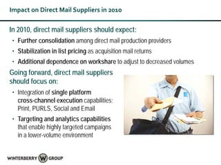 Impact on Direct Mail Suppliers in 2010

In 2010, direct mail suppliers should expect:
• Further consolidation among direct mail production providers
• Stabilization in list pricing as acquisition mail returns
• Additional dependence on workshare to adjust to decreased volumes
Going forward, direct mail suppliers
should focus on:
• Integration of single platform
  cross-channel execution capabilities;
  Print, PURLS, Social and Email
• Targeting and analytics capabilities
  that enable highly targeted campaigns
  in a lower-volume environment
 