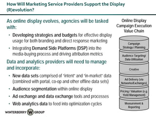How Will Marketing Service Providers Support the Display
(R)evolution?

As online display evolves, agencies will be tasked              Online Display
with:                                                         Campaign Execution
                                                                 Value Chain
• Developing strategies and budgets for effective display
  usage for both branding and direct response marketing               Campaign
• Integrating Demand Side Platforms (DSP) into the               Strategy / Planning

  media-buying process and driving attribution metrics          Audience Targeting/
                                                                  Data Utilization
Data and analytics providers will need to manage
and incorporate:                                                       Creative

• New data sets comprised of “intent” and “in-market” data
                                                                  Ad Delivery (via
  (combined with portal, co-op and other offline data sets)     Networks/Exchanges)

• Audience segmentation within online display                  Pricing / Valuation (e.g.
• Ad exchange and data exchange tools and processes              Yield Management)


• Web analytics data to feed into optimization cycles              Measurement &
                                                                     Reporting
 