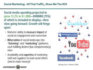 Social Marketing: All That Traffic, Show Me The ROI

Social media spending projected to
grow 13.2% to $1.2BB—$900MM (75%)
of which is included in display—then
slow going forward. Growth will hinge
upon:
• Marketer ability to measure impact of
  social on engagement and conversion
• Bifurcation of social landscape into
  “listening” and “marketing” platforms,
  each fulfilling distinct (but complementary)
  roles
• Availability and expertise of marketing
  staff and suppliers to lead social efforts
  (and to make money!)
                                                 Spending Source: eMarketer (2009)
 