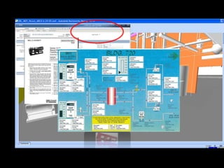 Winter Bim Forum Bim After Construction Final | PPTX