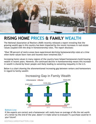 RISING HOME PRICES & FAMILY WEALTH
The National Association of Realtors (NAR) recently released a report revealing that the
growing wealth gap in this country has been impacted by the recent increases in real estate
values coupled with the drop in homeownership rates. The report discloses:
“Over 90 percent of metro areas have experienced declining homeownership rates at a time
when home values have risen and incomes have remained flat.”
Increasing home values in many regions of the country have helped homeowners build housing
wealth in recent years. However, the continued decline in homeownership means this increase
in wealth is shared by fewer people and likely leading to worsening inequality in the U.S.
Below is a chart showing the aforementioned increasing gap between renters and homeowners
in regard to family wealth:
KEEPINGCURRENTMATTERS.COM 13
Bottom Line
If the experts are correct and a homeowner will really have an average of 45x the net worth
of a renter by the end of the year, doesn’t it make sense to evaluate if a purchase could be in
your future?
 