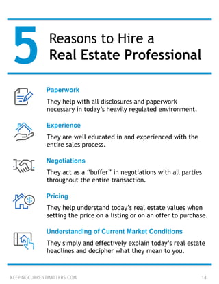 KEEPINGCURRENTMATTERS.COM 14
Reasons to Hire a
Real Estate Professional5
They help with all disclosures and paperwork
necessary in today’s heavily regulated environment.
Paperwork
They are well educated in and experienced with the
entire sales process.
Experience
They act as a “buffer” in negotiations with all parties
throughout the entire transaction.
Negotiations
They help understand today’s real estate values when
setting the price on a listing or on an offer to purchase.
Pricing
They simply and effectively explain today’s real estate
headlines and decipher what they mean to you.
Understanding of Current Market Conditions
 