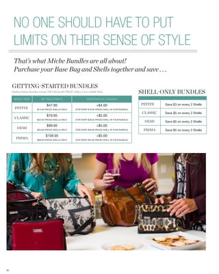 NO ONE SHOULD HAVE TO PUT
      LIMITS ON THEIR SENSE OF STYLE
      That’s what Miche Bundles are all about!
      Purchase your Base Bag and Shells together and save . . .

     GETTING-STARTED BUNDLES
     (Getting-Started Bundles include TWO REGULAR PRICED SHELLS and a BASE BAG)                          SHELL-ONLY BUNDLES
      SHELL SIZE            BUNDLE PRICE                         ADDITIONAL CHARGE

                                 $47.95                                   +$4.00                         PETITE    Save $3 on every 2 Shells
       PETITE            ($14.95-PRICED SHELLS ONLY)    (FOR EVERY $18.95-PRICED SHELL IN YOUR BUNDLE)
                                                                                                         CLASSIC   Save $5 on every 2 Shells
                                 $79.95                                   +$5.00
       CLASSIC           ($24.95-PRICED SHELLS ONLY)    (FOR EVERY $29.95-PRICED SHELL IN YOUR BUNDLE)
                                                                                                          DEMI     Save $5 on every 2 Shells
                                 $99.95                                   +$5.00
         DEMI            ($34.95-PRICED SHELLS ONLY)    (FOR EVERY $39.95-PRICED SHELL IN YOUR BUNDLE)    PRIMA    Save $5 on every 2 Shells
                                $109.95                                   +$5.00
        PRIMA            ($39.95-PRICED SHELLS ONLY)    (FOR EVERY $44.95-PRICED SHELL IN YOUR BUNDLE)




83
 