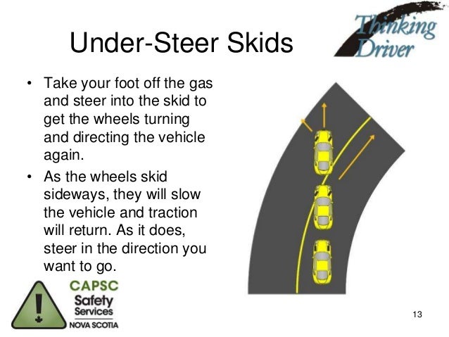 safe winter driving steer into the skid