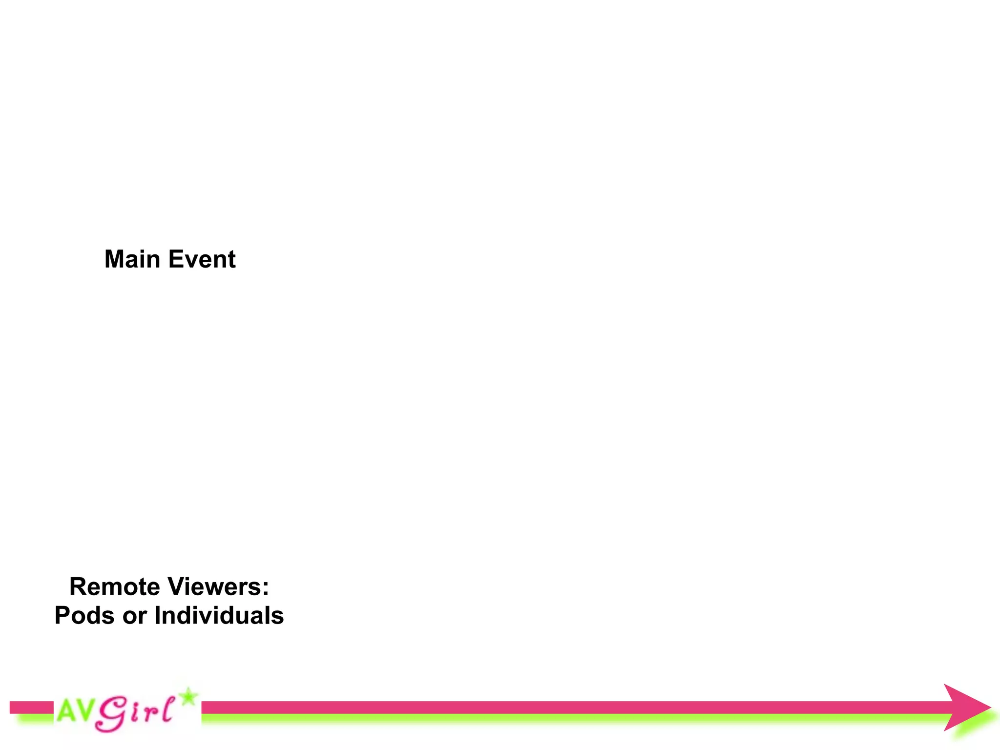 Main Event




 Remote Viewers:
Pods or Individuals
 