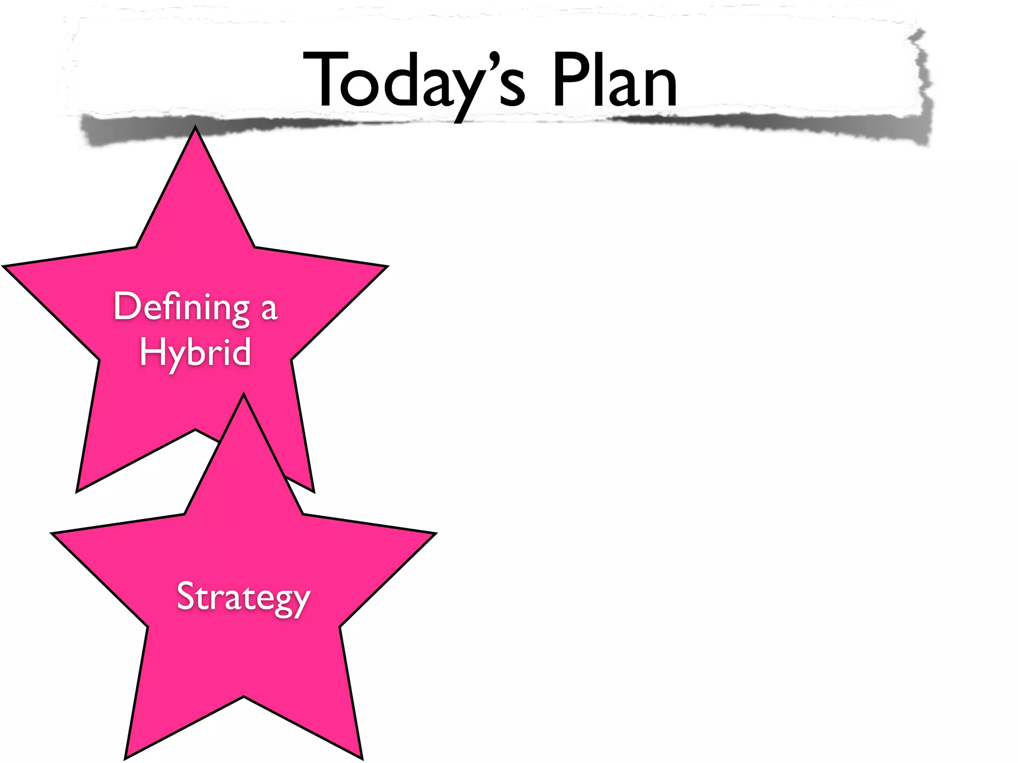 Today’s Plan

Deﬁning a
 Hybrid




   Strategy
 
