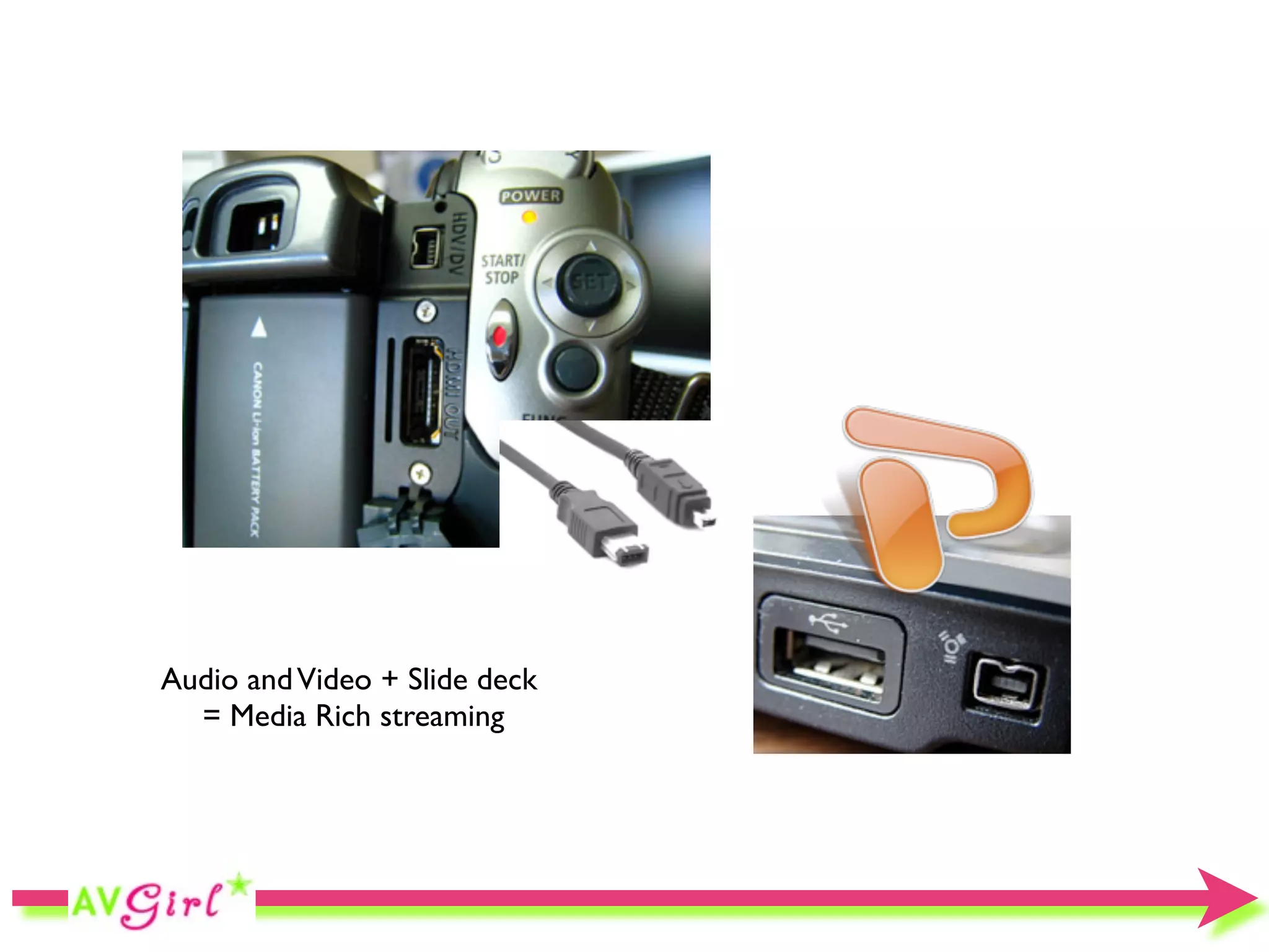 Audio and Video + Slide deck
  = Media Rich streaming
 