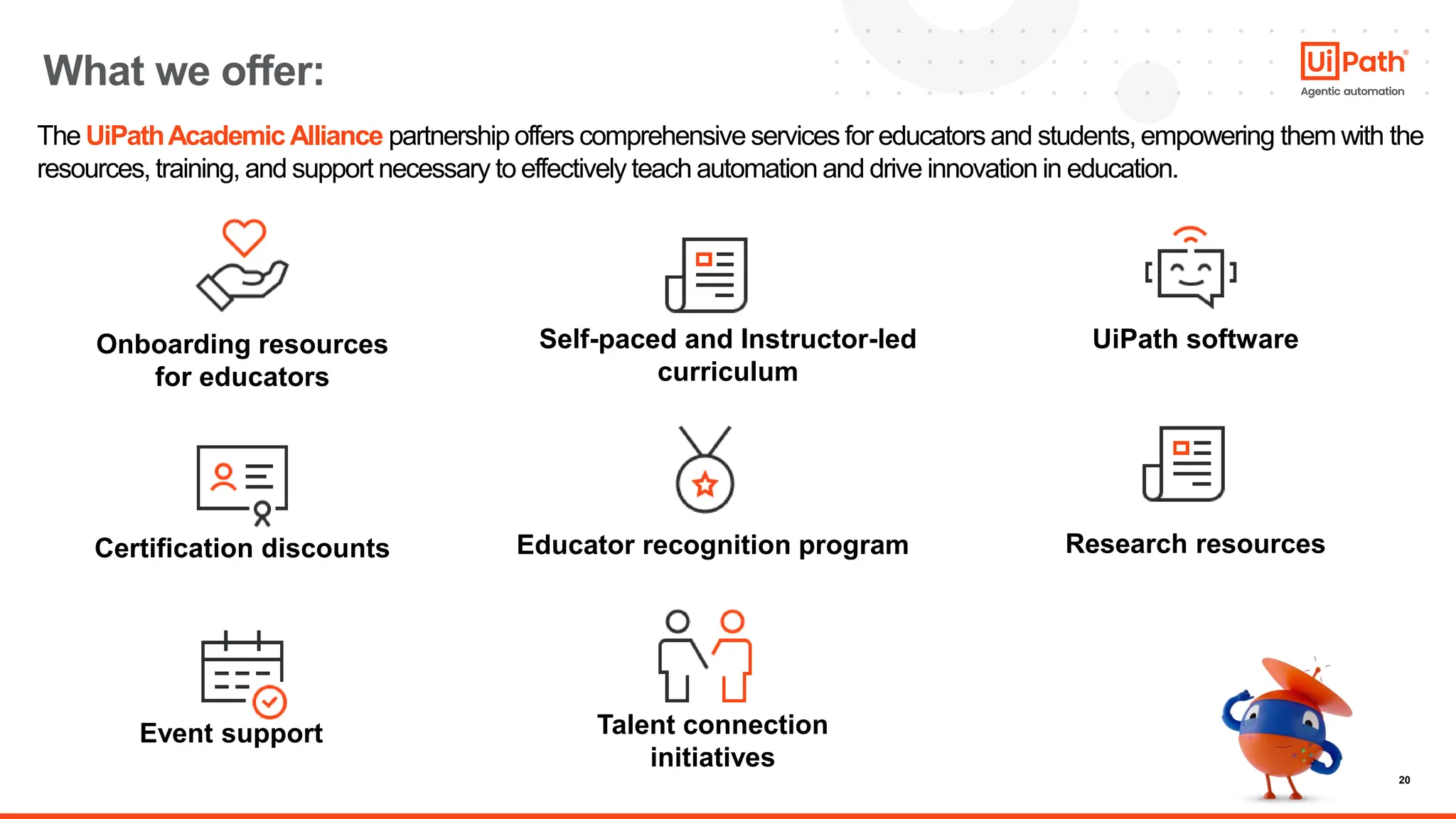 20
What we offer:
Research resources
The UiPathAcademic Alliance partnership offers comprehensive services for educators and students,empowering them with the
resources, training, and support necessary to effectively teach automation and drive innovation in education.
Onboarding resources
for educators
Self-paced and Instructor-led
curriculum
UiPath software
Certification discounts
Event support
Educator recognition program
Talent connection
initiatives
 
