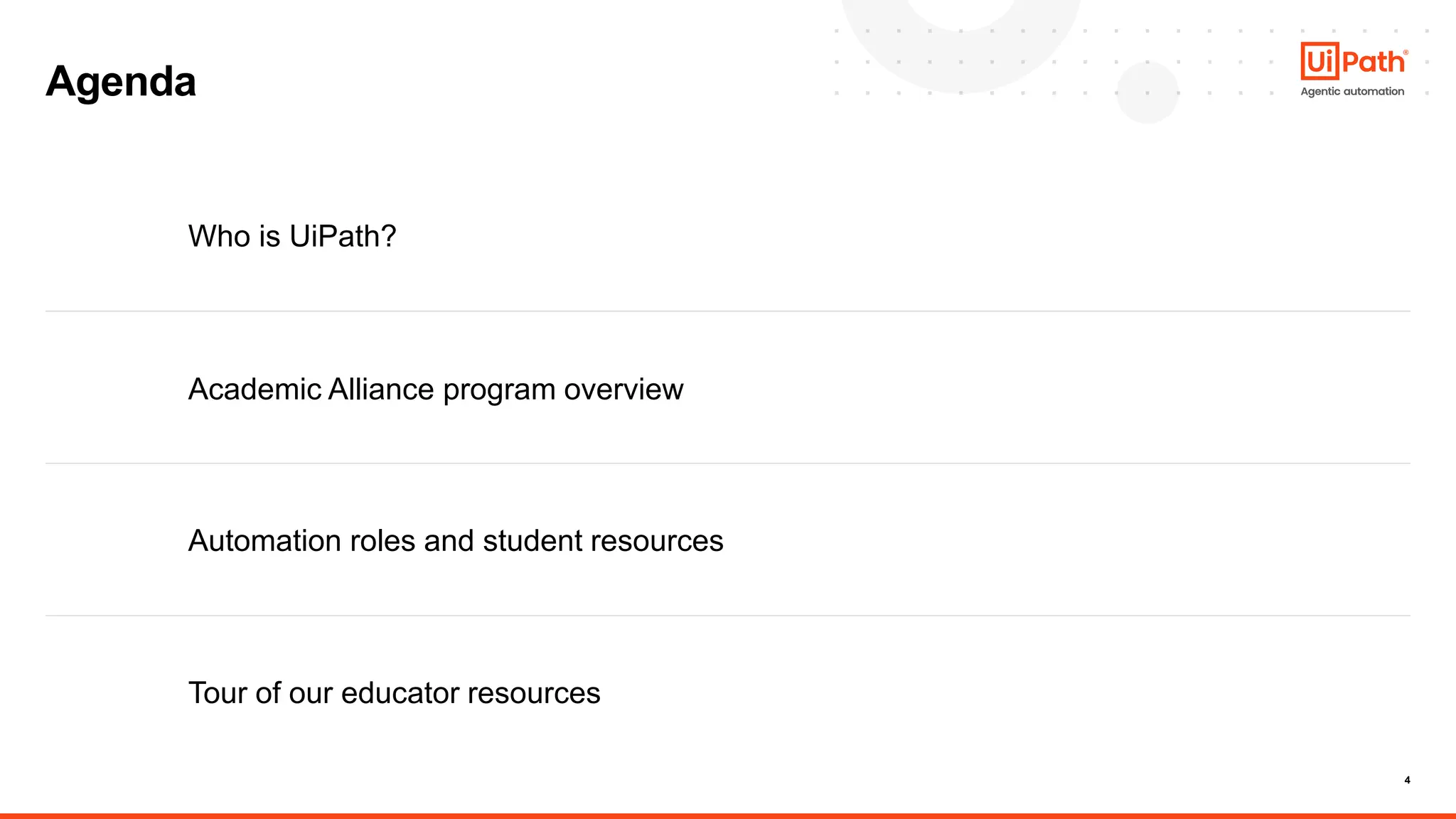 4
Agenda
Who is UiPath?
Automation roles and student resources
Academic Alliance program overview
Tour of our educator resources
 