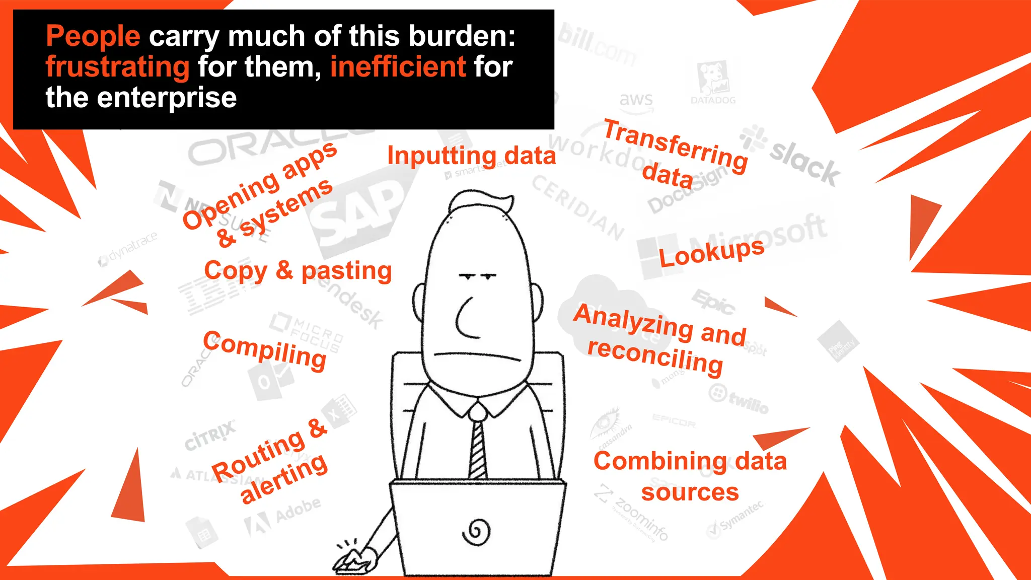 8
Inputting data
Copy & pasting
Combining data
sources
People carry much of this burden:
frustrating for them, inefficient for
the enterprise
 