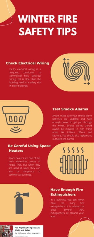 WINTER FIRE
SAFETY TIPS
Check Electrical Wiring
Test Smoke Alarms
Be Careful Using Space
Heaters
Have Enough Fire
Extinguishers
Faulty electrical wiring is a
frequent contributor to
commercial fires. Electrical
wiring that is older than the
building itself is a safety risk
in older buildings.
Always make sure your smoke alarm
batteries are updated and have
enough power to get you through
the winter. Smoke alarms should
always be installed in high traffic
areas like lobbies, offices, and
kitchens. You should also replace any
outdated fire alarms.
Space heaters are one of the
main wintertime causes of
house fires, but when they
are used at work, they can
also be dangerous to
commercial buildings.
In a business, you can never
have too many fire
extinguishers. It is advised to
place several ABC
extinguishers all around your
area.
 
