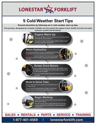 5 Unforgivable Cold Weather Starts Mistakes Everyone Makes