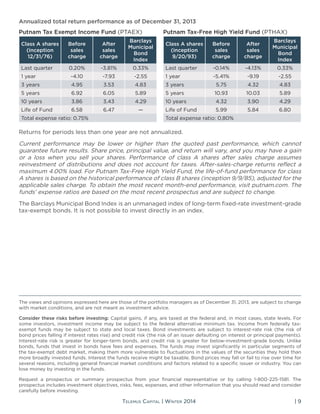 Telemus Capital | Winter 2014 | 9
Putnam Tax Exempt Income Fund (PTAEX)
Class A shares
(inception
12/31/76)
Before
sales
charge
After
sales
charge
Barclays
Municipal
Bond
Index
Last quarter 0.20% -3.81% 0.33%
1 year -4.10 -7.93 -2.55
3 years 4.95 3.53 4.83
5 years 6.92 6.05 5.89
10 years 3.86 3.43 4.29
Life of Fund 6.58 6.47 —
Total expense ratio: 0.75%
Putnam Tax-Free High Yield Fund (PTHAX)
Class A shares
(inception
9/20/93)
Before
sales
charge
After
sales
charge
Barclays
Municipal
Bond
Index
Last quarter -0.14% -4.13% 0.33%
1 year -5.41% -9.19 -2.55
3 years 5.75 4.32 4.83
5 years 10.93 10.03 5.89
10 years 4.32 3.90 4.29
Life of Fund 5.99 5.84 6.80
Total expense ratio: 0.80%
The views and opinions expressed here are those of the portfolio managers as of December 31, 2013, are subject to change
with market conditions, and are not meant as investment advice.
Consider these risks before investing: Capital gains, if any, are taxed at the federal and, in most cases, state levels. For
some investors, investment income may be subject to the federal alternative minimum tax. Income from federally tax-
exempt funds may be subject to state and local taxes. Bond investments are subject to interest-rate risk (the risk of
bond prices falling if interest rates rise) and credit risk (the risk of an issuer defaulting on interest or principal payments).
Interest-rate risk is greater for longer-term bonds, and credit risk is greater for below-investment-grade bonds. Unlike
bonds, funds that invest in bonds have fees and expenses. The funds may invest significantly in particular segments of
the tax-exempt debt market, making them more vulnerable to fluctuations in the values of the securities they hold than
more broadly invested funds. Interest the funds receive might be taxable. Bond prices may fall or fail to rise over time for
several reasons, including general financial market conditions and factors related to a specific issuer or industry. You can
lose money by investing in the funds.
Request a prospectus or summary prospectus from your financial representative or by calling 1-800-225-1581. The
prospectus includes investment objectives, risks, fees, expenses, and other information that you should read and consider
carefully before investing.
Annualized total return performance as of December 31, 2013
Returns for periods less than one year are not annualized.
Current performance may be lower or higher than the quoted past performance, which cannot
guarantee future results. Share price, principal value, and return will vary, and you may have a gain
or a loss when you sell your shares. Performance of class A shares after sales charge assumes
reinvestment of distributions and does not account for taxes. After-sales-charge returns reflect a
maximum 4.00% load. For Putnam Tax-Free High Yield Fund, the life-of-fund performance for class
A shares is based on the historical performance of class B shares (inception 9/9/85), adjusted for the
applicable sales charge. To obtain the most recent month-end performance, visit putnam.com. The
funds’ expense ratios are based on the most recent prospectus and are subject to change.
The Barclays Municipal Bond Index is an unmanaged index of long-term fixed-rate investment-grade
tax-exempt bonds. It is not possible to invest directly in an index.
 