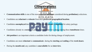 Winter internship program project presentation at PayTM | PPTX