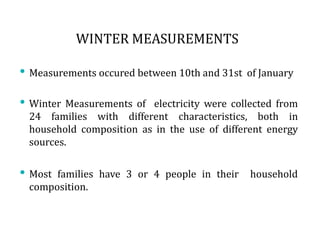 WINTER MEASUREMENTS Measurementsoccuredbetween 10th and 31st  ofJanuary WinterMeasurementsofelectricitywerecollectedfrom 24 familieswithdifferentcharacteristics, bothinhouseholdcomposition as inthe use ofdifferentenergysources.  Mostfamilieshave 3 or 4 peopleintheirhouseholdcomposition. 