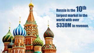 Russia is the 10th
largest market in the
world with over
$330M in revenue.
 