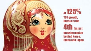 At 125%
YOY growth,
Russia is the
4th fastest
growing market
behind Korea,
China and Japan.
 