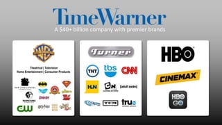 A $40+ billion company with premier brands
Theatrical | Television
Home Entertainment | Consumer Products
 