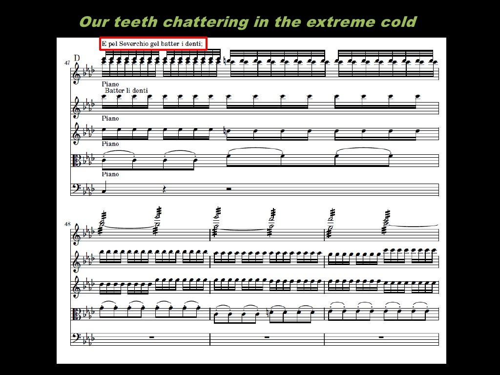 winter wonders arranged by jeff funk