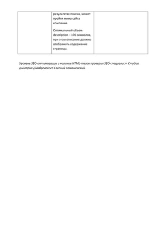 результатах поиска, может
пройти мимо сайта
компании.
Оптимальный объем
description – 170 символов,
при этом описание должно
отображать содержание
страницы.
Уровень SEO-оптимизации и наличие HTML-тегов проверил SEO-специалист Студии
Дмитрия Димбровского Евгений Томашевский.
 