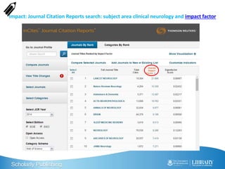 Scholarly Publishing
Impact: Journal Citation Reports search: subject area clinical neurology and impact factor
 