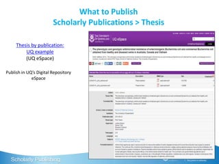 Scholarly Publishing
What to Publish
Scholarly Publications > Thesis
Thesis by publication:
UQ example
(UQ eSpace)
Publish in UQ’s Digital Repository
eSpace
 