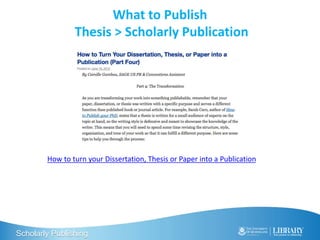 Scholarly Publishing
What to Publish
Thesis > Scholarly Publication
How to turn your Dissertation, Thesis or Paper into a Publication
 