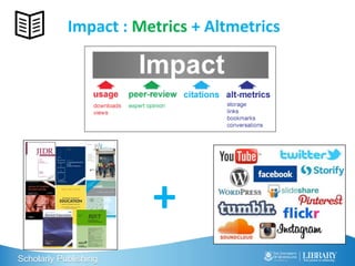 Scholarly Publishing
Impact : Metrics + Altmetrics
+
 