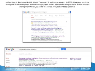 Scholarly Publishing
Jordan, Peter J., Ashkanasy, Neal M., Härtel, Charmine E. J. and Hooper, Gregory S. (2002) Workgroup emotional
intelligence: Scale development and relationship to team process effectiveness and goal focus. Human Resource
Management Review, 12 2: 195-214. doi:10.1016/S1053-4822(02)00046-3
 